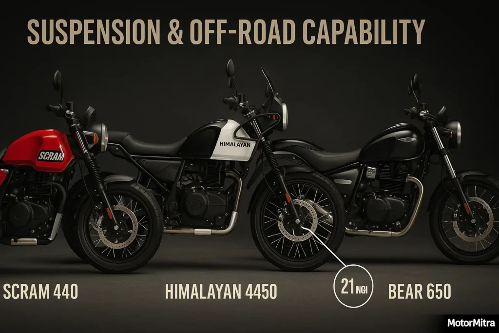 Scram 440 vs Himalayan 450 vs Bear 650 – Best Adventure Bike Comparison- 2025