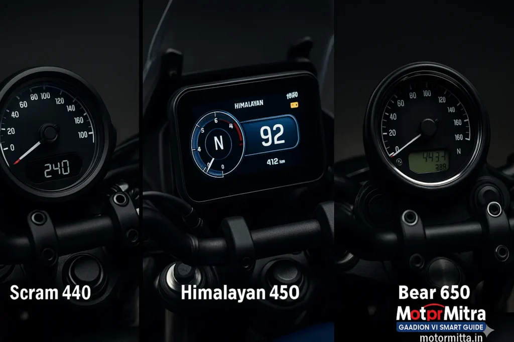 Scram 440 vs Himalayan 450 vs Bear 650 – Best Adventure Bike Comparison- 2025