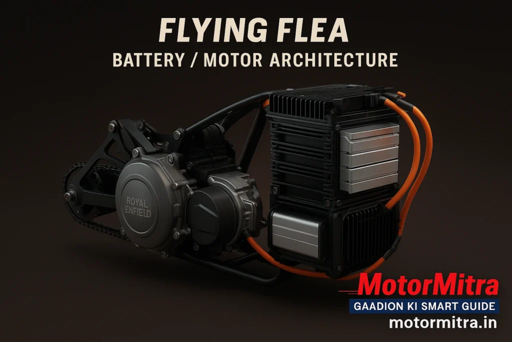 Royal Enfield Flying Flea Scram India Debut Likely Soon: 2025 – What We Know So Far