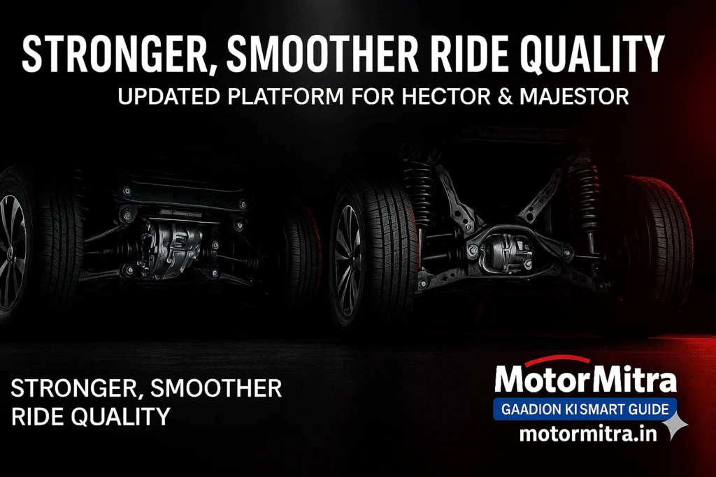 MG Motor India to Launch Two Brand-New SUVs in 2026 – What We Know