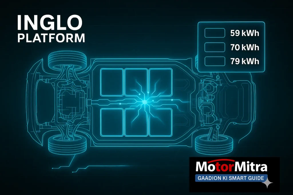 New Mahindra XEV 9S- 7-Seater EV Launched at Price From ₹19.95-₹ 29.45 Lakh– All Details