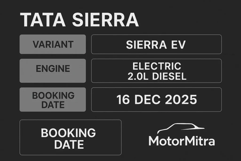 New Tata Sierra– Booking Opens in 19 Days!– Delivery Date, Variants & What to Expect