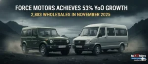 Force Motors Wholesales Record 53% YoY Uptick With 2,883 Units