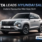 With over 2 lakh units sold in 2025, Hyundai Creta delivers its strongest performance yet in India’s competitive SUV market.