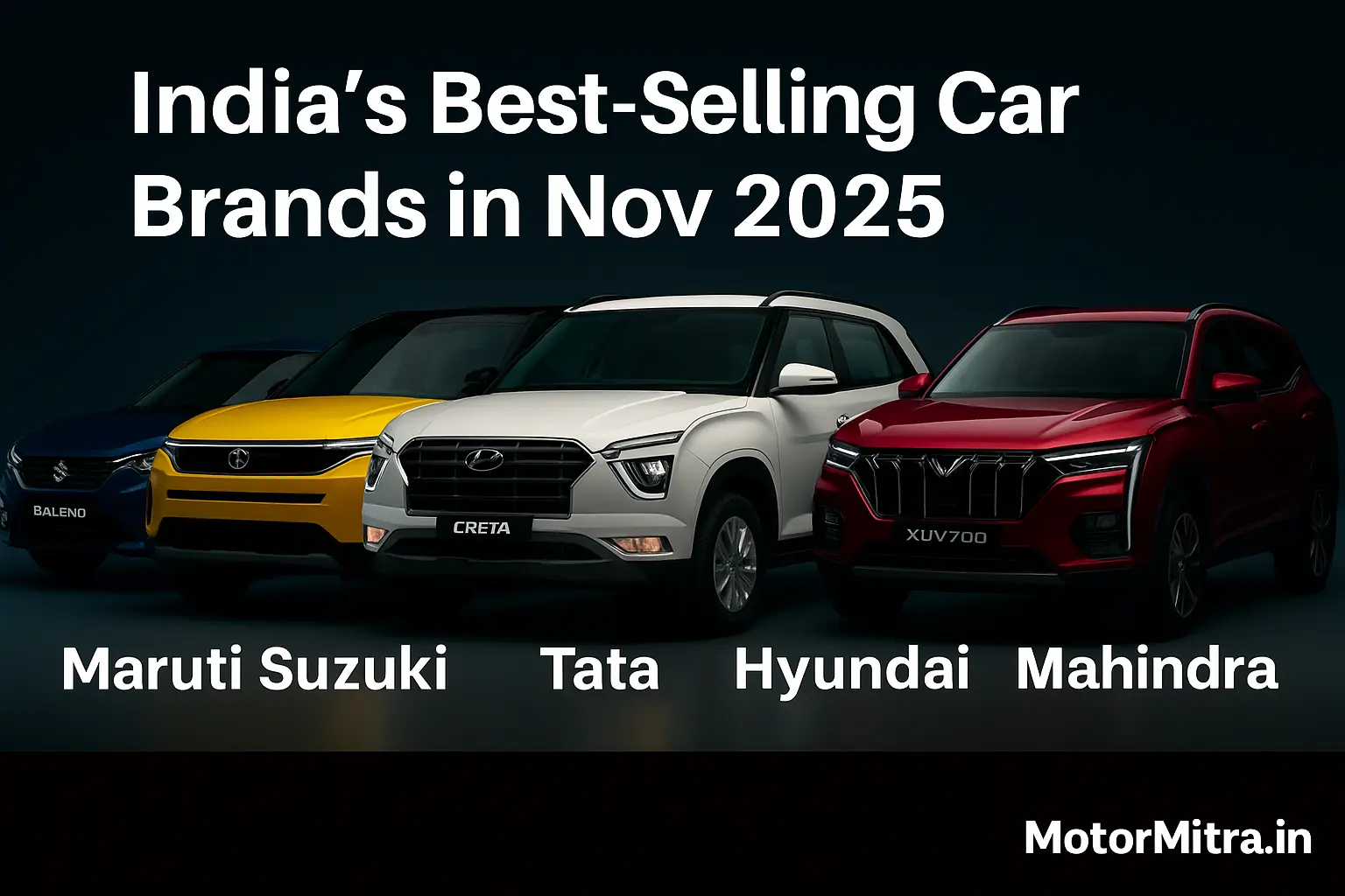 India’s Best-Selling Car Brands in Nov 2025