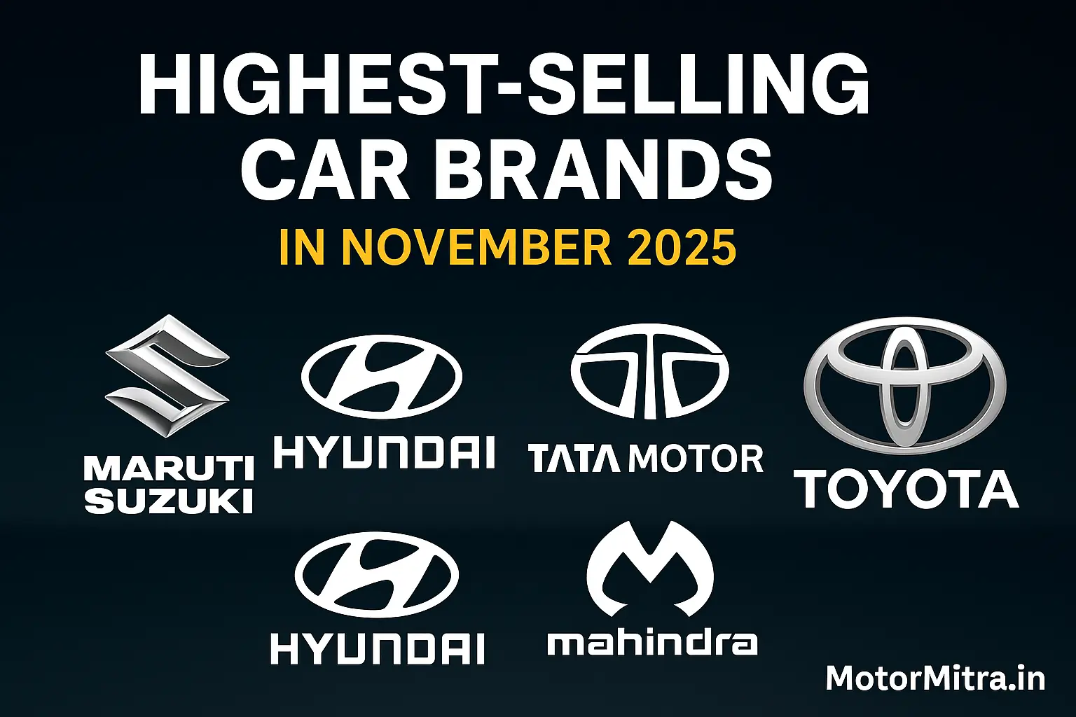 India’s Top-Selling Car Brands in Nov 2025