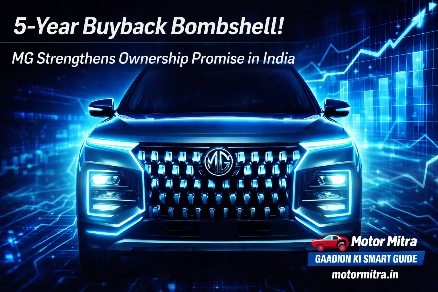 5-Year Buyback Bombshell! MG Strengthens Ownership Promise in India