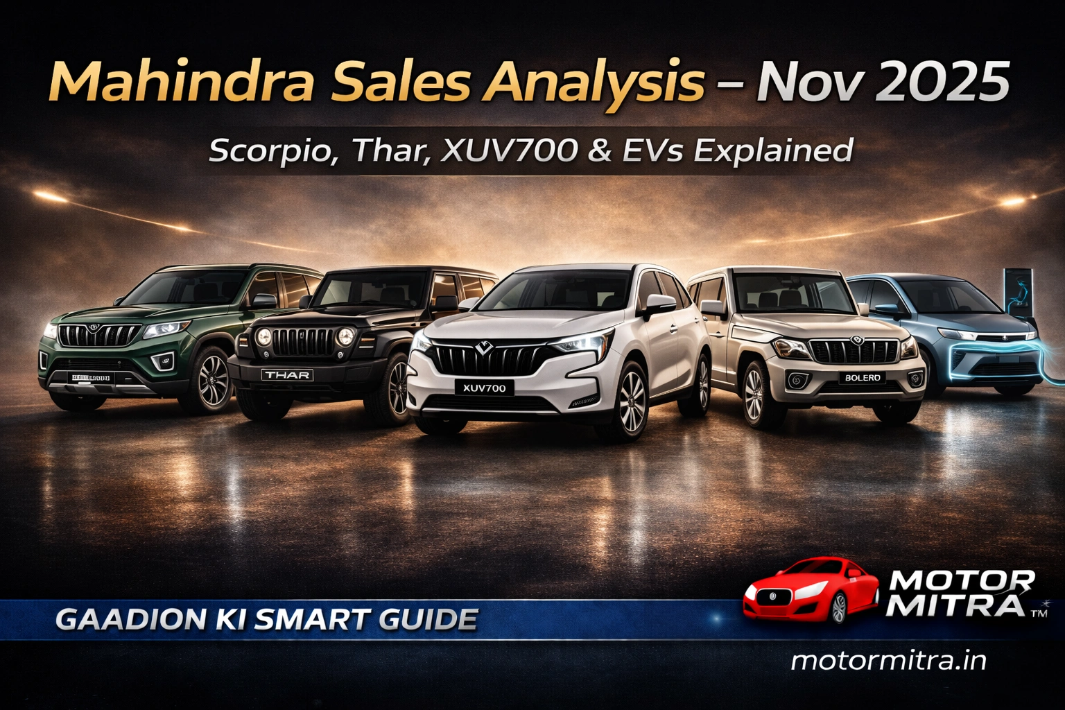 Mahindra Sales Breakdown Nov 2025: What’s Driving Scorpio, Thar and EV Demand?