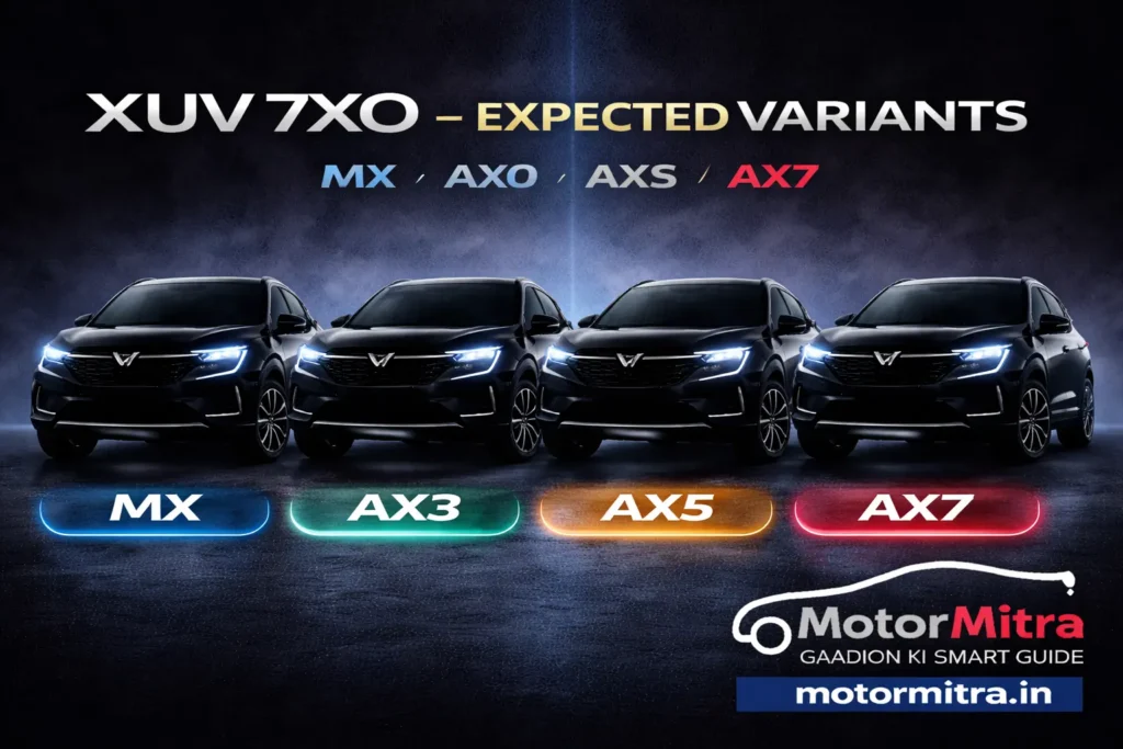 Mahindra XUV 7XO vs Hyundai Creta- Full Comparison & Expected Variant Wise Features