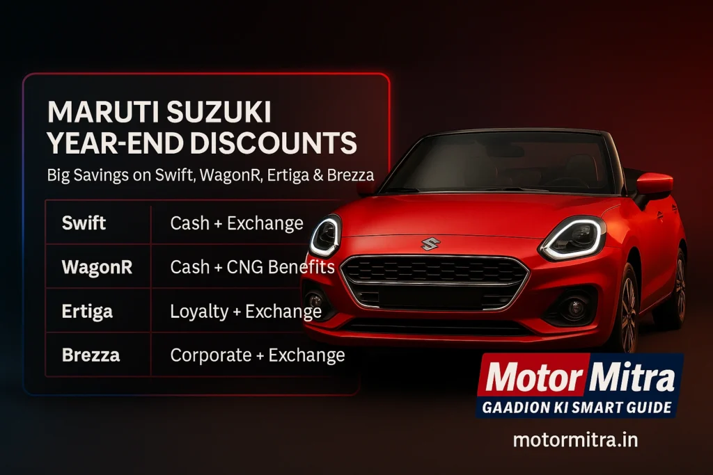 Maruti Suzuki Announced Big Year End Discounts On Swift, WagonR, Ertiga, Brezza & More 2025