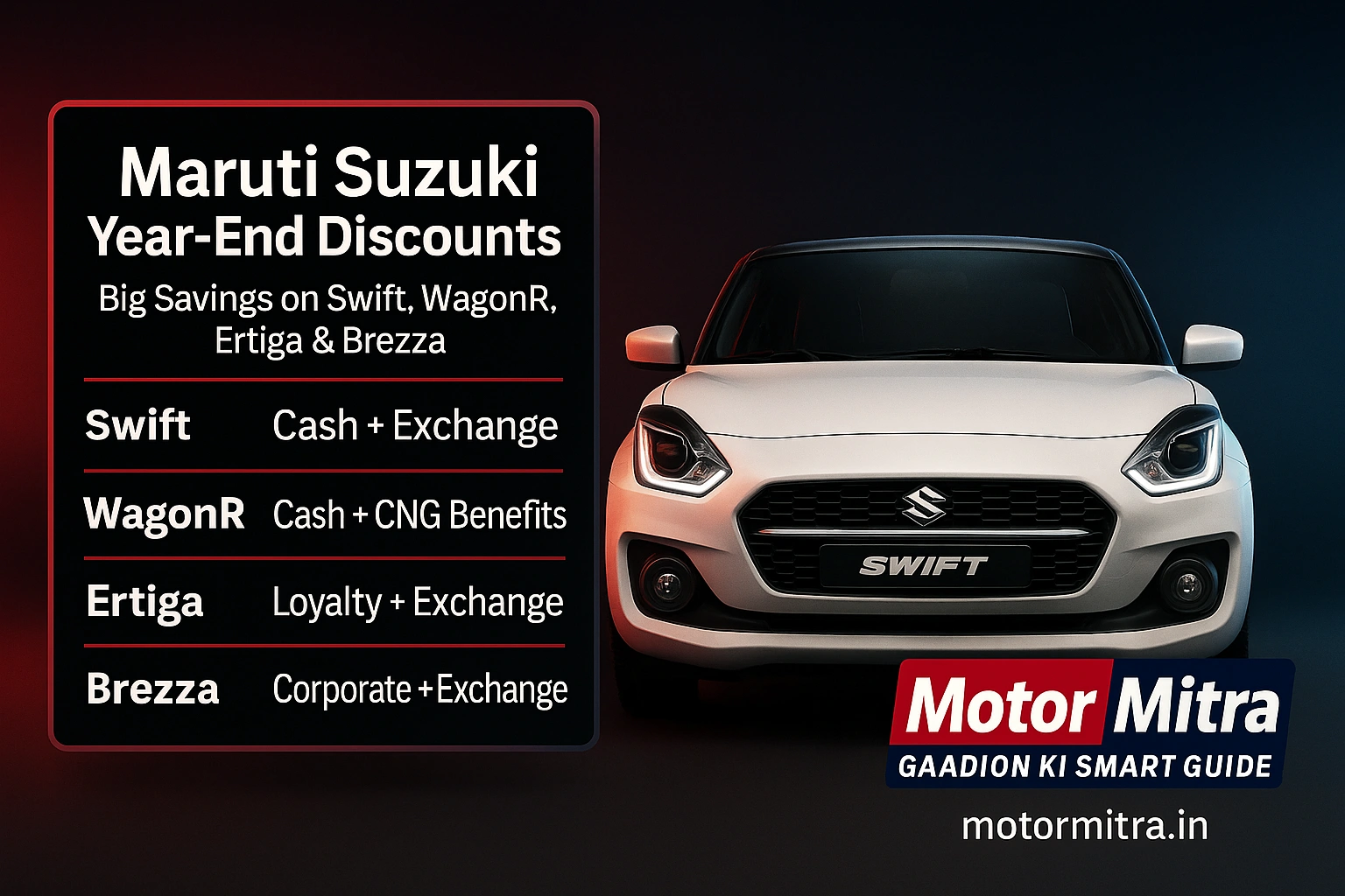Maruti Suzuki Announced Big Year End Discounts On Swift, WagonR, Ertiga, Brezza & More 2025