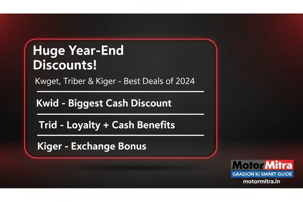 Renault: Huge Year-End Discounts Cars 2025– Kwid, Triber & Kiger