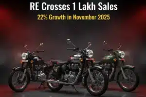 Royal Enfield Crosses 1 Lakh Sales in November 2025— Records Strong 22% YoY Growth