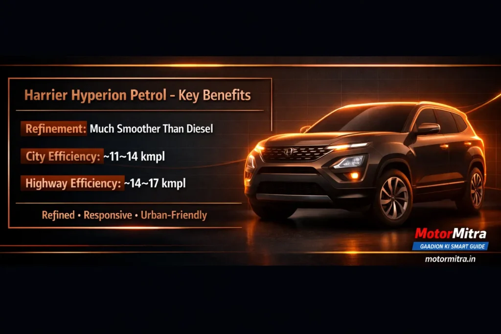 Tata Harrier With New Hyperion Petrol Engine Reaches Dealerships 2025- First Look