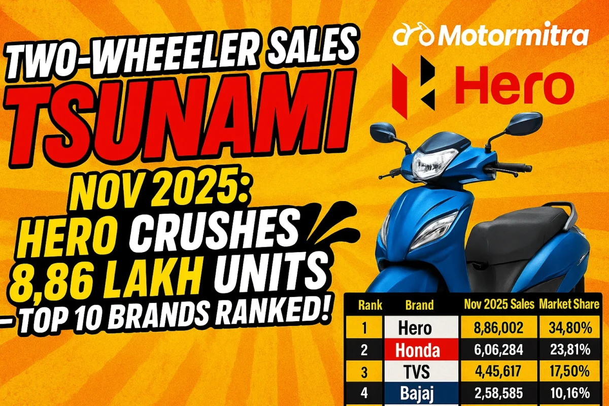 Two-Wheeler Sales Nov 2025: Hero Crushes 8.86 Lakh Units – Top 10 Brands Ranked!