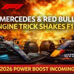 Why FIA’s 2026 Engine Ruling Gives Mercedes & Red Bull an Early Edge