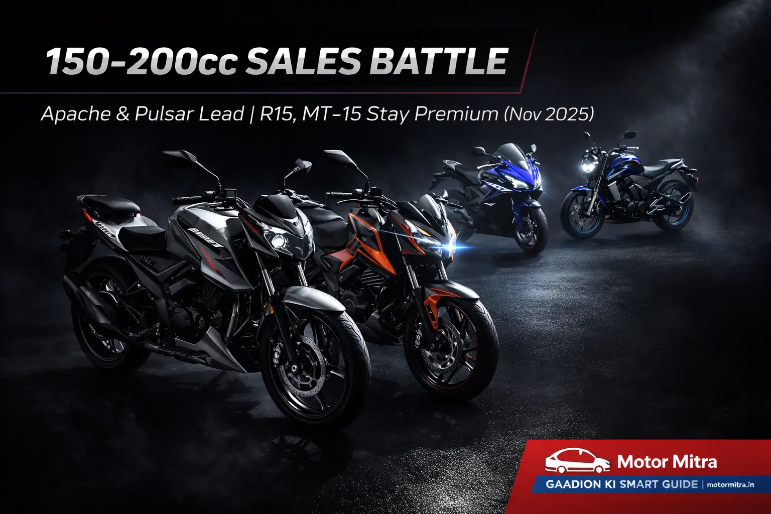 150cc–200cc Bike Sales Battle: Apache & Pulsar Lead as R15, MT-15 Hold Premium Ground Nov 2025