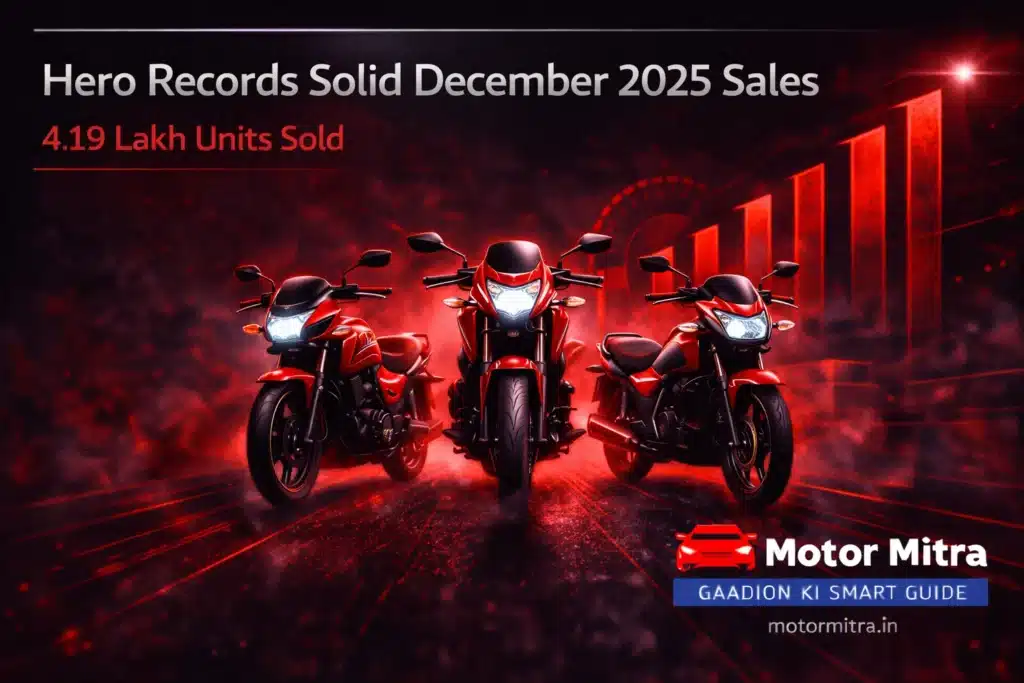 Hero MotoCorp Records Solid Dec 2025 Sales With Growth In Domestic, Exports