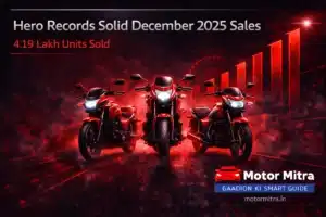 Hero MotoCorp Records Solid Dec 2025 Sales With Growth In Domestic, Exports