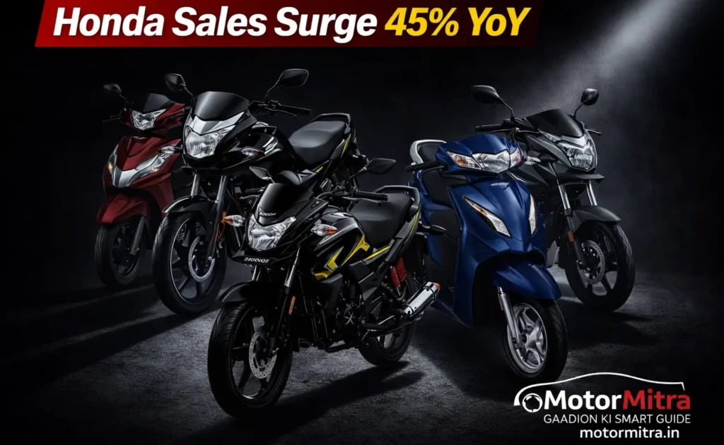 Honda Two-Wheeler Sales Surge in December 2025– 45% YoY Growth Signals Strong Finish