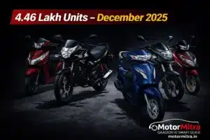 Honda Two-Wheeler Sales Surge in December 2025– 45% YoY Growth Signals Strong Finish
