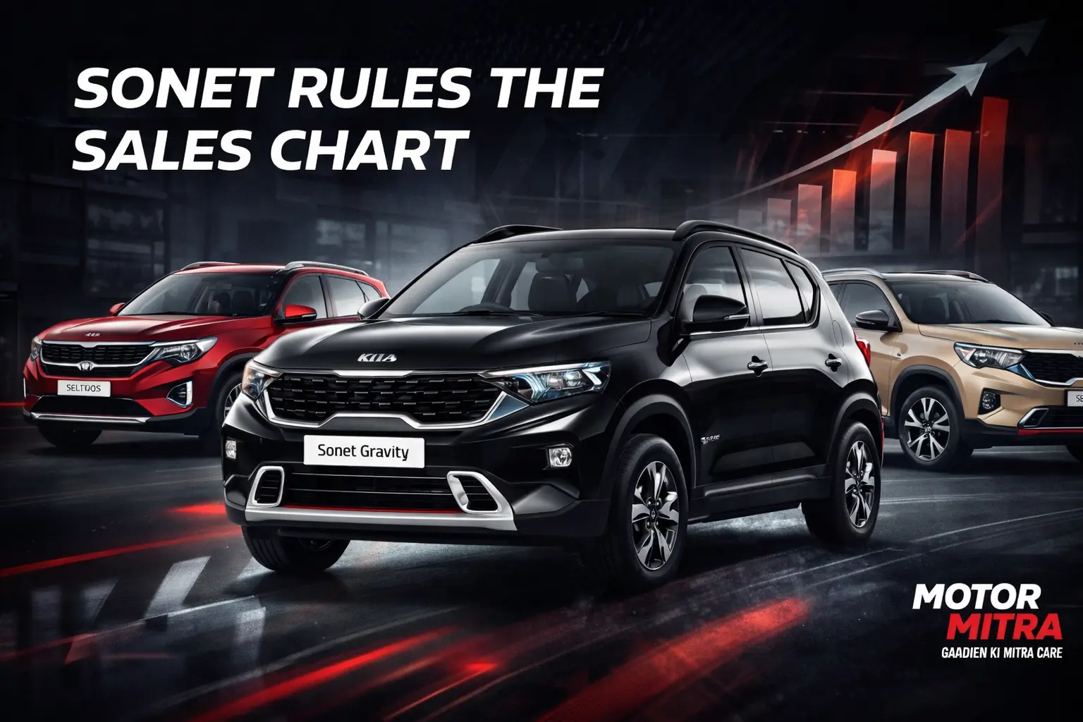 Which Kia Cars Sold the Most in December 2025? Sonet, Seltos and Carens Break Down