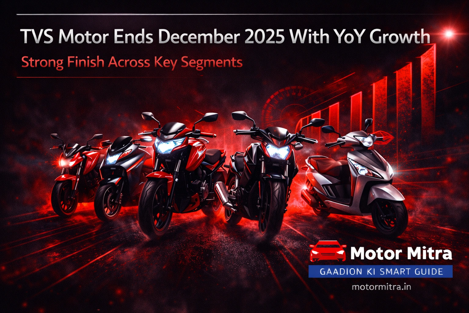 TVS Motor Ends Dec 2025 With YoY Growth Across Key Segments