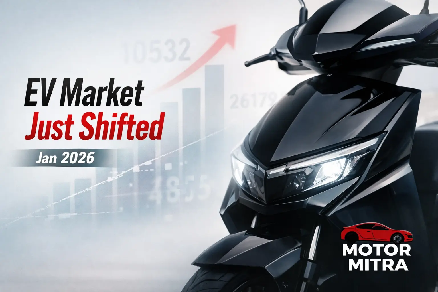 Electric 2W Sales Jan 2026: One Brand Climbs Fast, Another Slips Hard