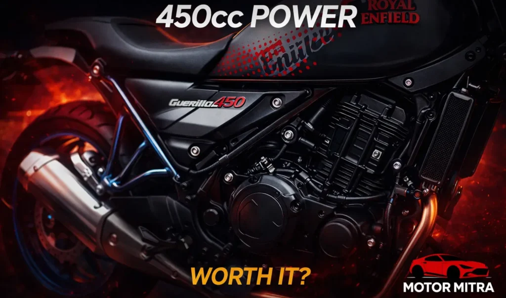 2026 Royal Enfield Guerrilla 450 Launched at ₹2.49 Lakh! Check New Price & Features