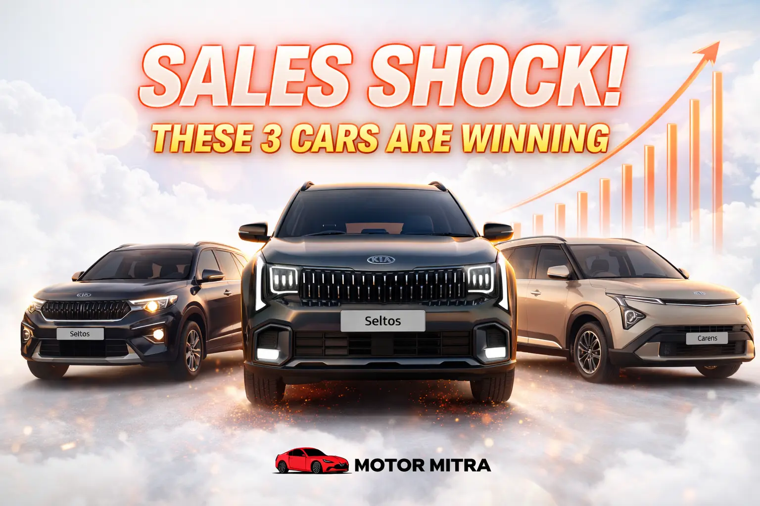 Kia Sales Breakup Feb 2026 – Seltos, Sonet And Carens Lead Growth