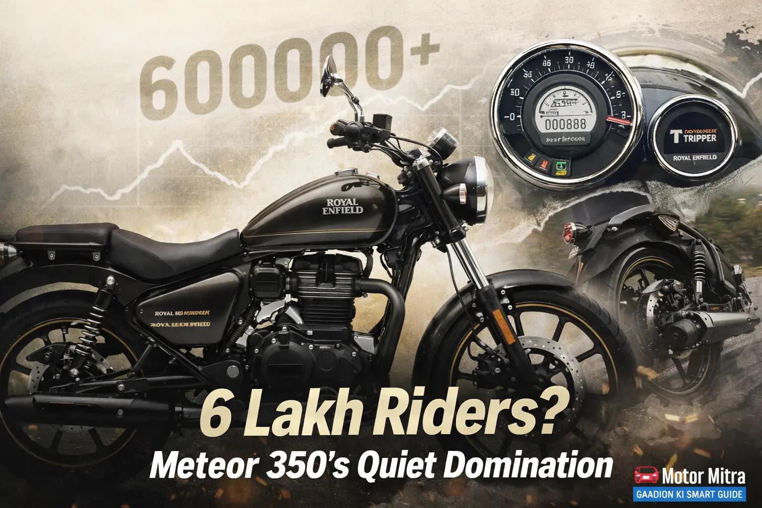 Royal Enfield Meteor 350 Crosses 6 Lakh Global Sales — Why Riders Still Love It