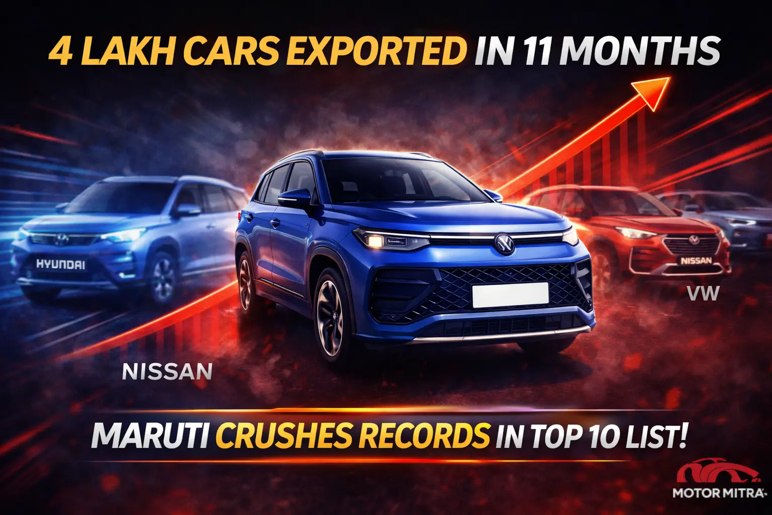 Top 10 Car Exporters 2026 – Maruti Leads Hyundai, Nissan & Volkswagen with 4 Lakh Exports