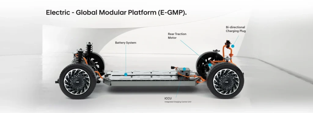 2026 Hyundai IONIQ 5 Facelift Spotted – A Big Upgrade Is Coming Soon