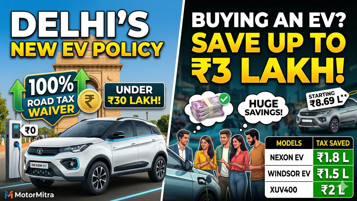 Delhi EV Policy 2026
