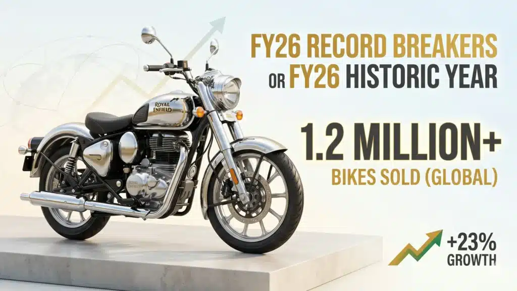 Royal Enfield Crushes Records with 1.2 Million Sales
