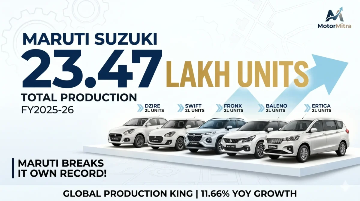 Maruti’s Top 5 Cars Each Breach 2 Lakh Sales Mark in FY26!