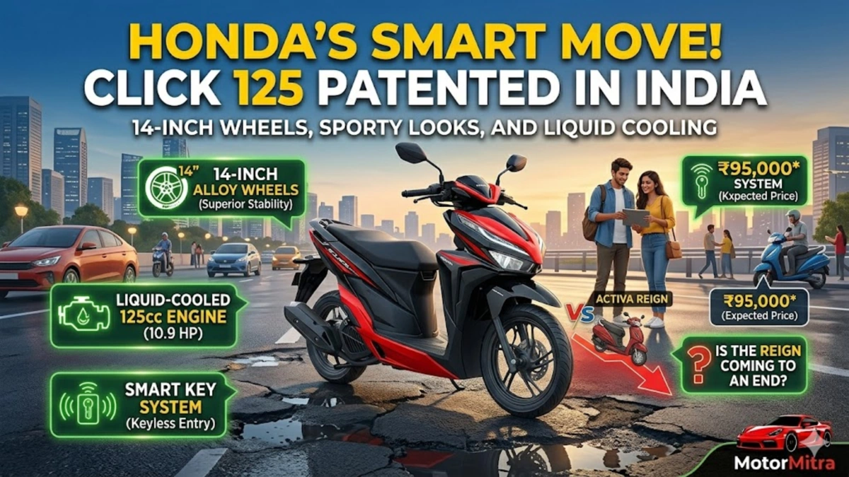 Honda Click 125 India
