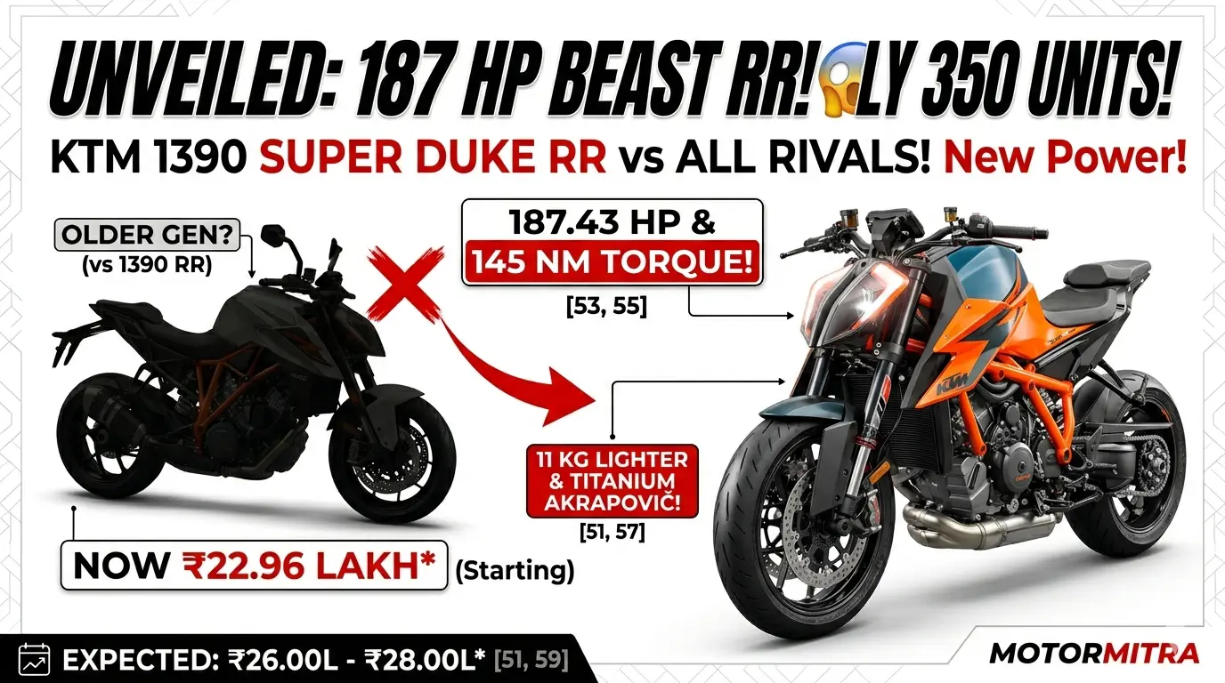 KTM 1390 Super Duke RR