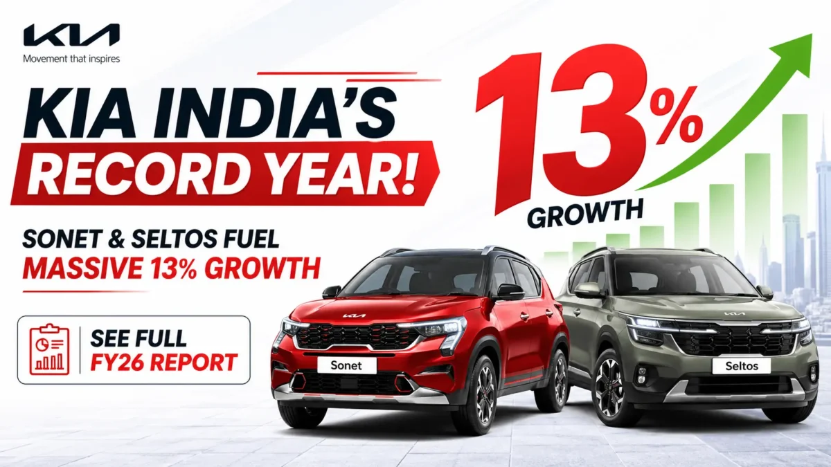 Kia FY26 Sales Analysis