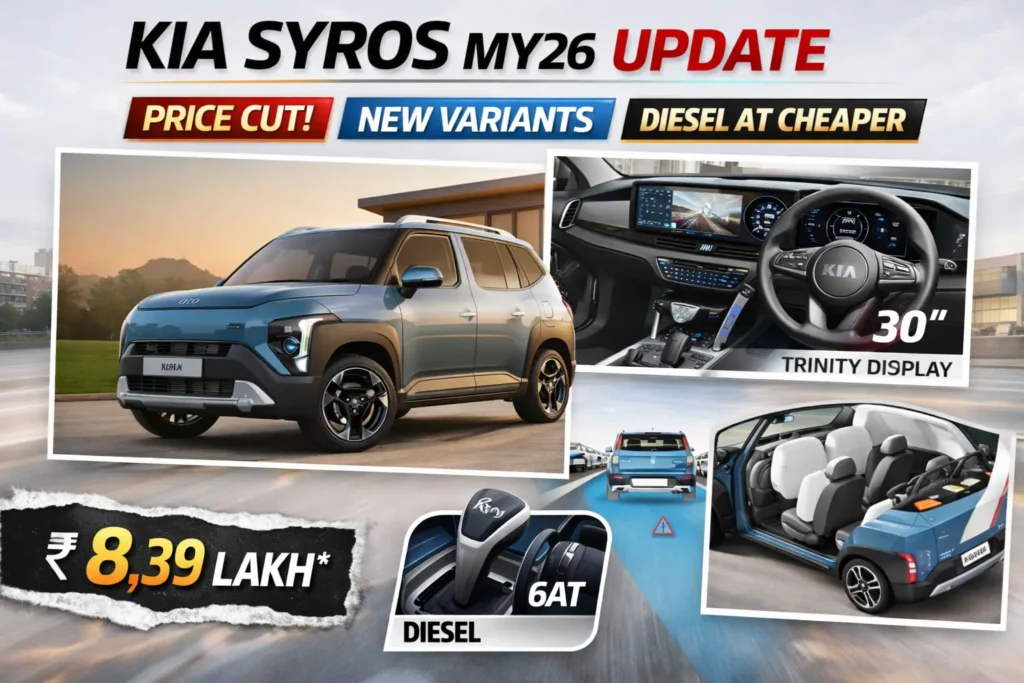 Kia Syros MY26 Update