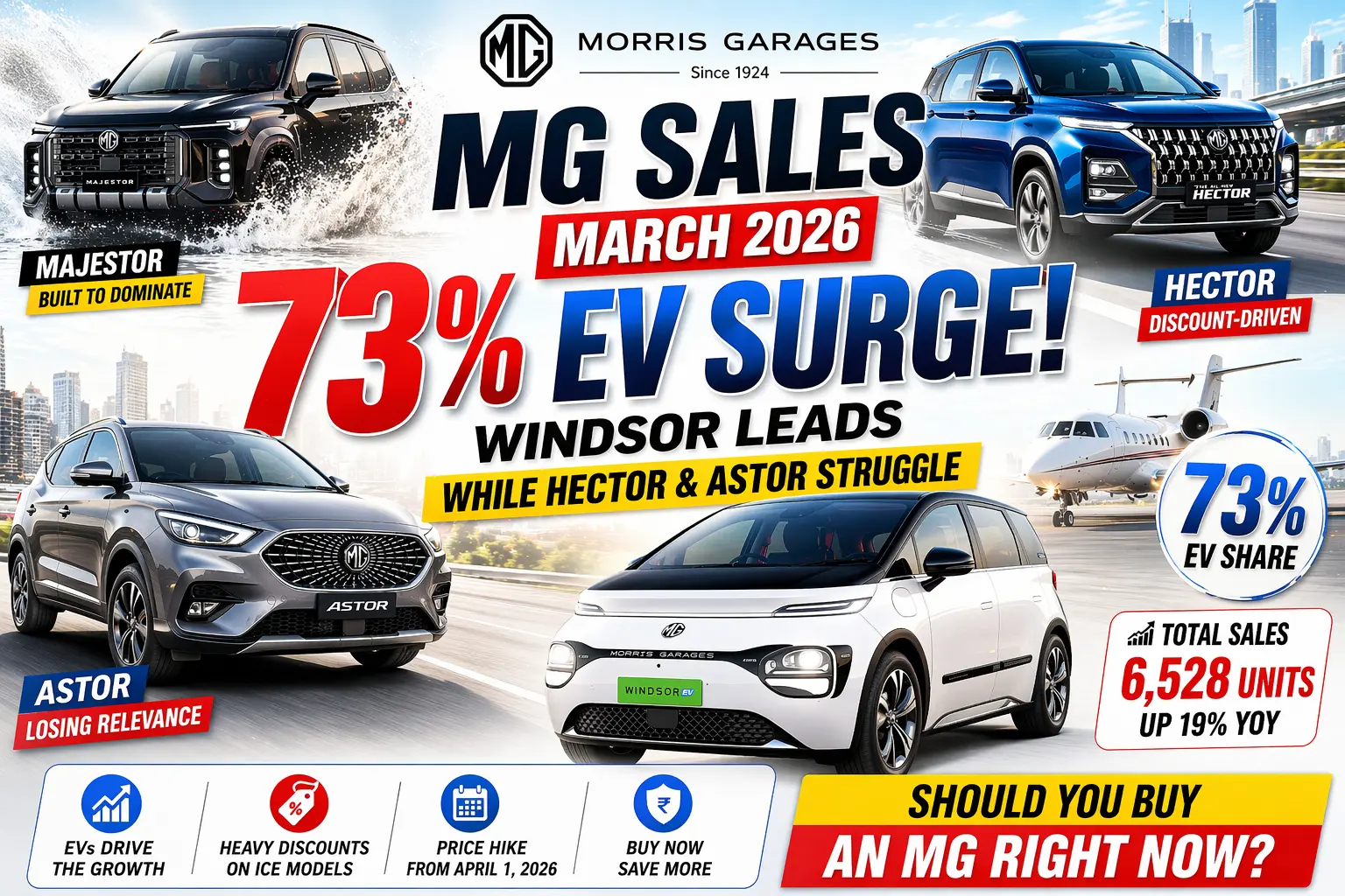 MG Sales