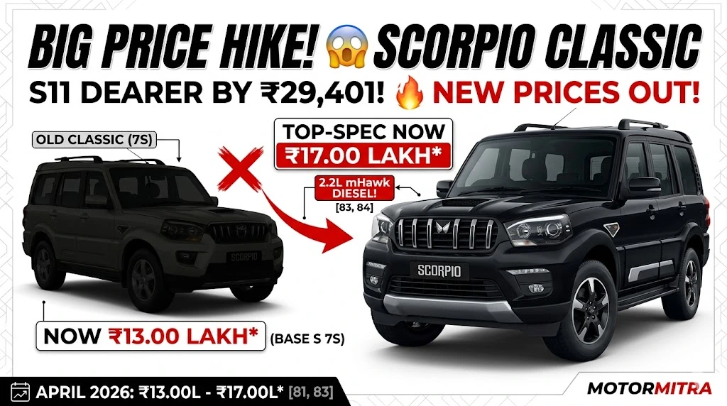 Mahindra Scorpio Classic Price Hiked
