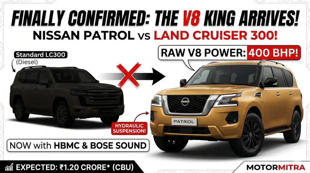 Nissan Patrol India Launch