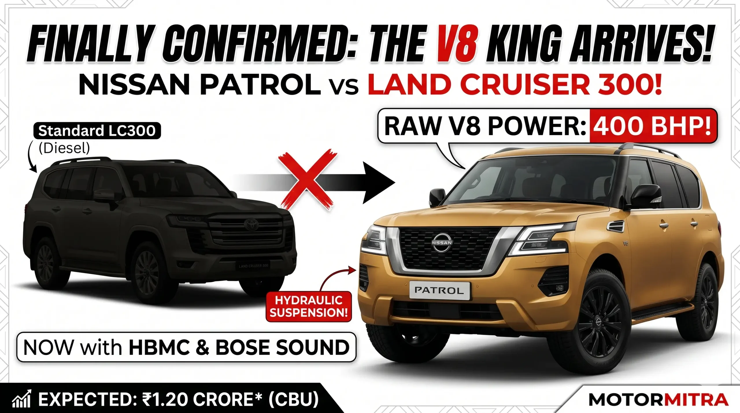 Nissan Patrol India Launch