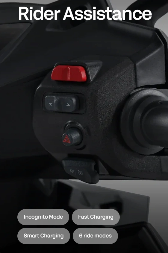 400 KM Range at ₹2.35 L? Simple One Electric Scooter Just Shocked India!