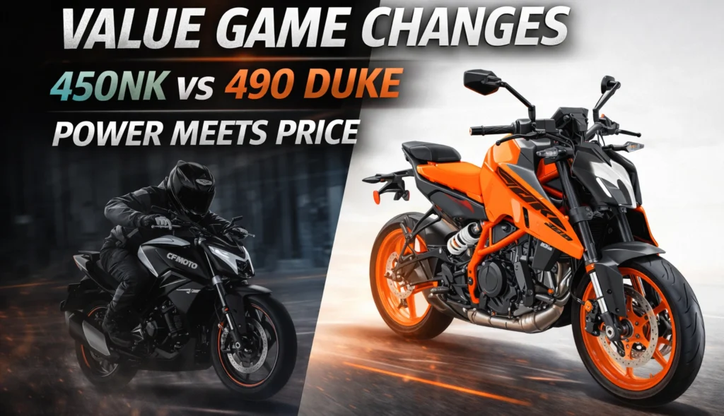 Big Upgrade Coming! 5 Upcoming Twin-Cylinder Bikes In India: BMW 450 GS to KTM RC 390