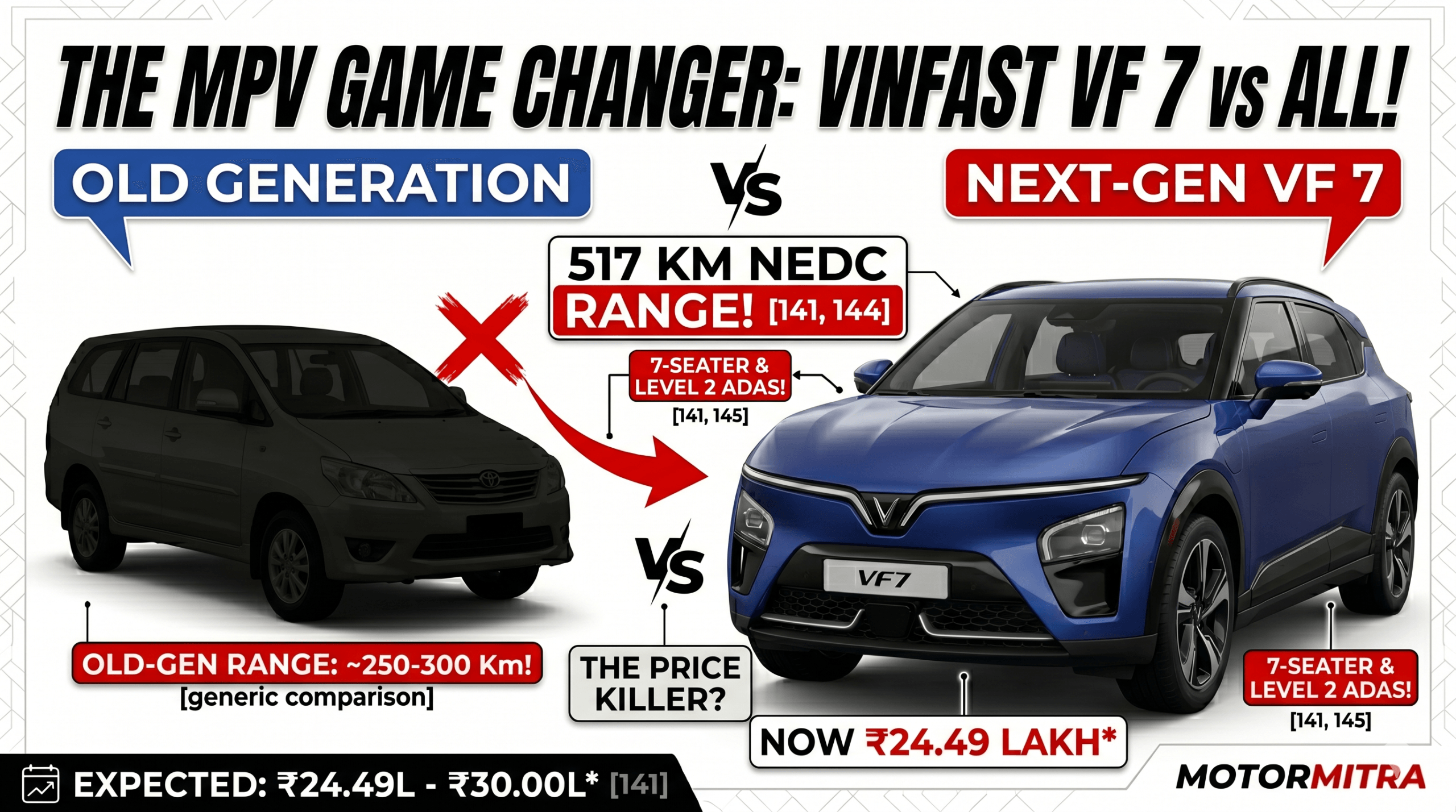 VinFast VF MPV 7