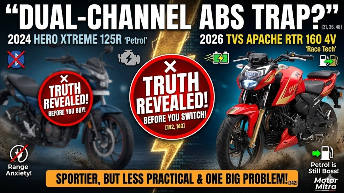 Cheapest Dual-Channel ABS Bikes India