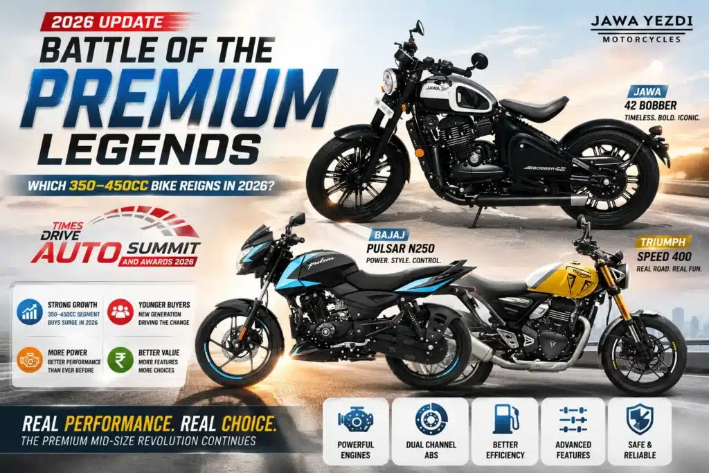 Bike Sales