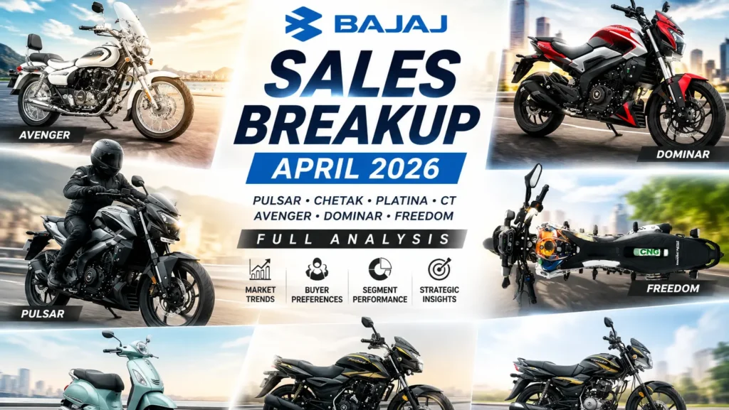 Bajaj Sales Breakup April 2026